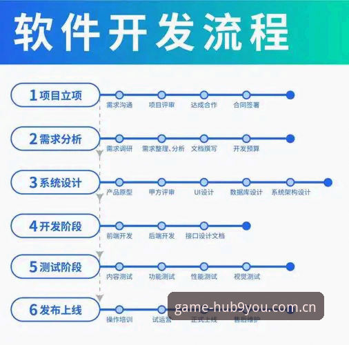 九游平台官网必备 九游平台官网必备指南:从下载到畅玩的全流程详解